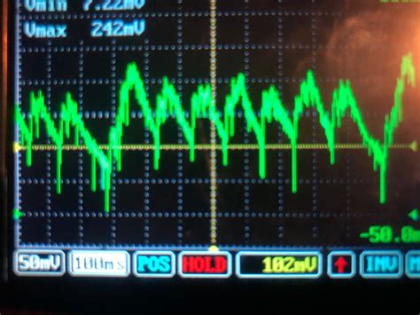 scannerdanner compression test|Performing a relative compression test .